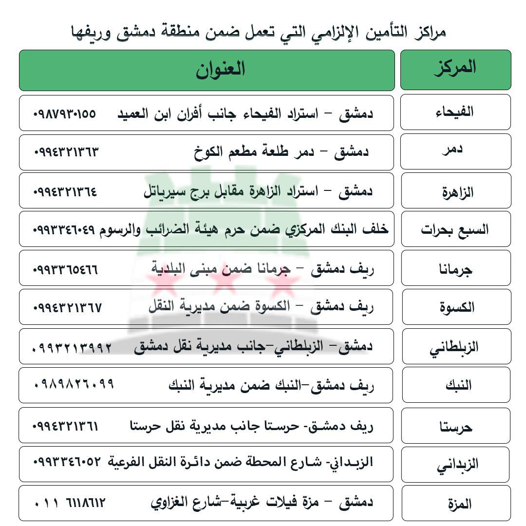 عناوين مراكز التأمين الإلزامي
